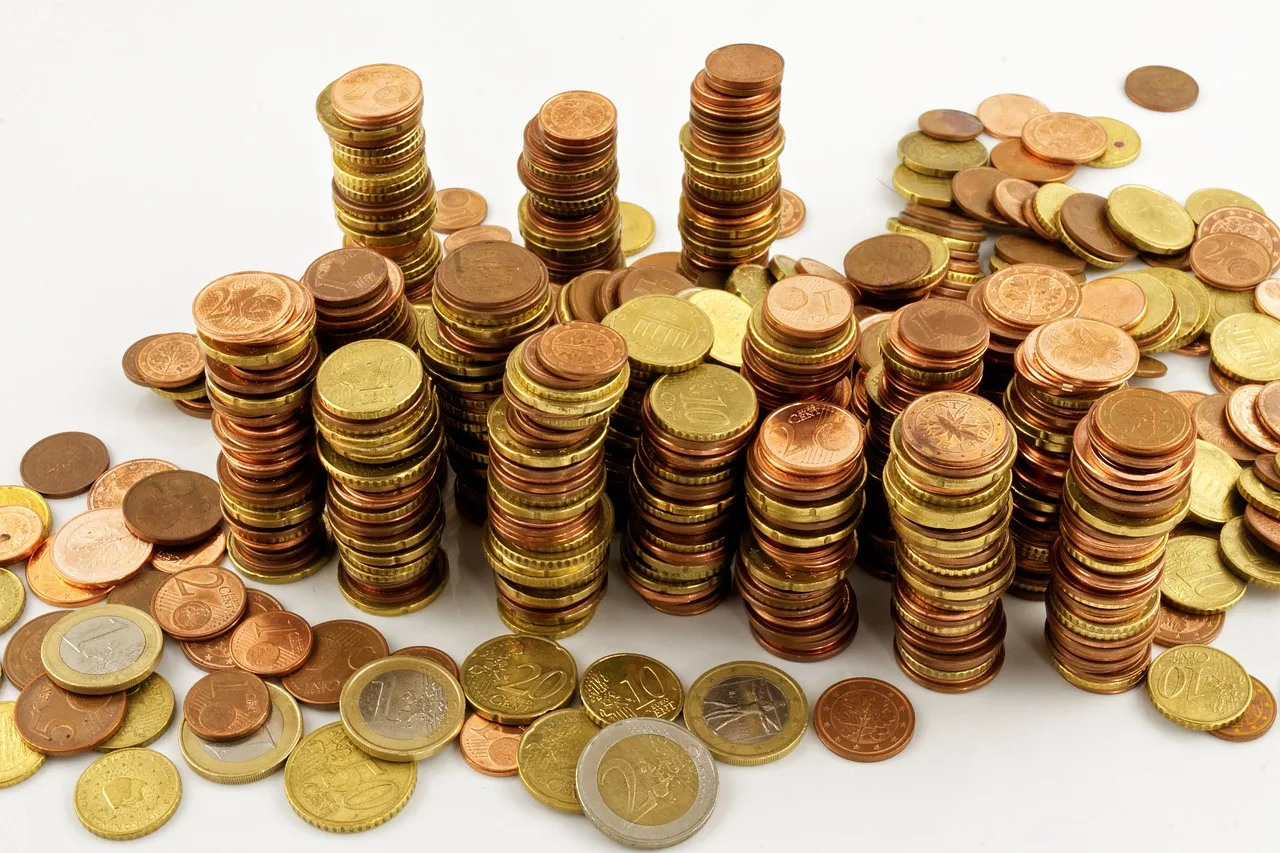 Daily Market Roundup