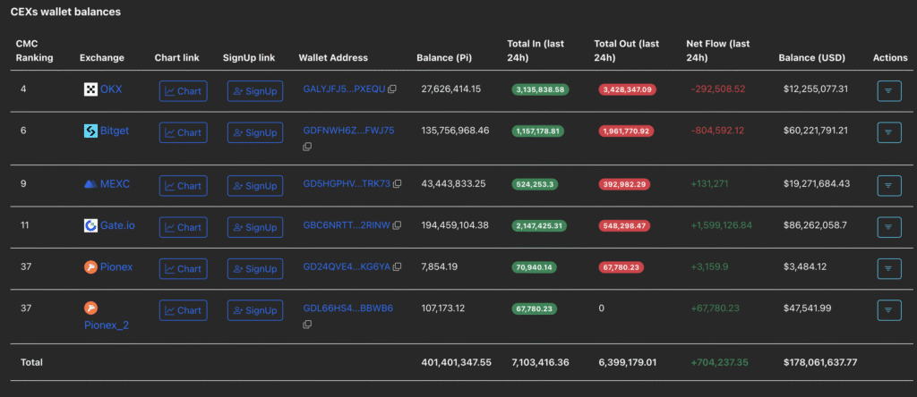 Daily Market Roundup