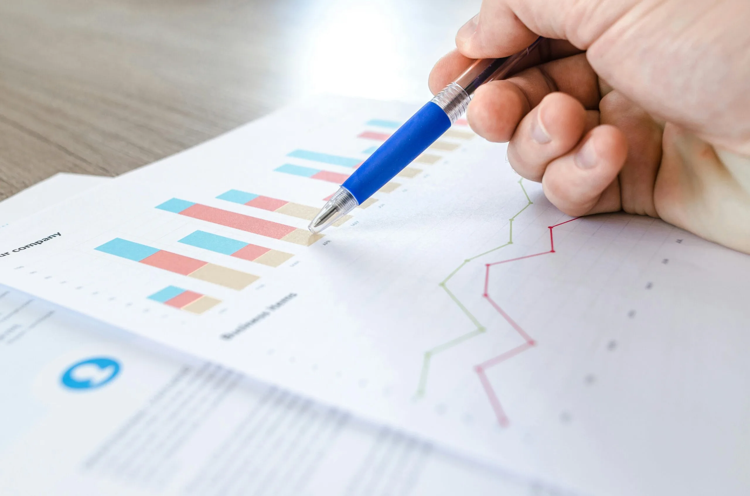 Daily Market Roundup
