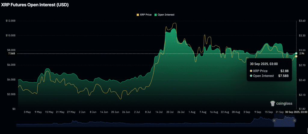Daily Market Roundup