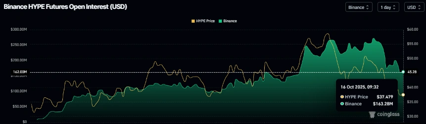 Daily Market Roundup
