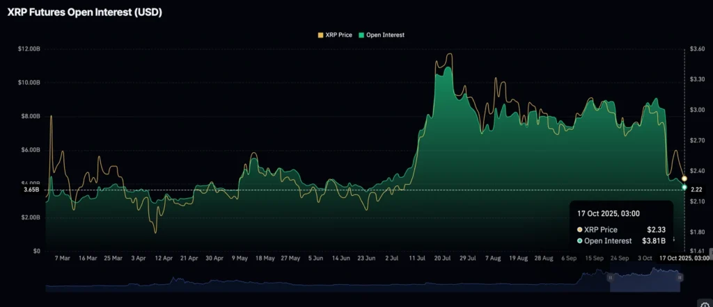 Daily Market Roundup