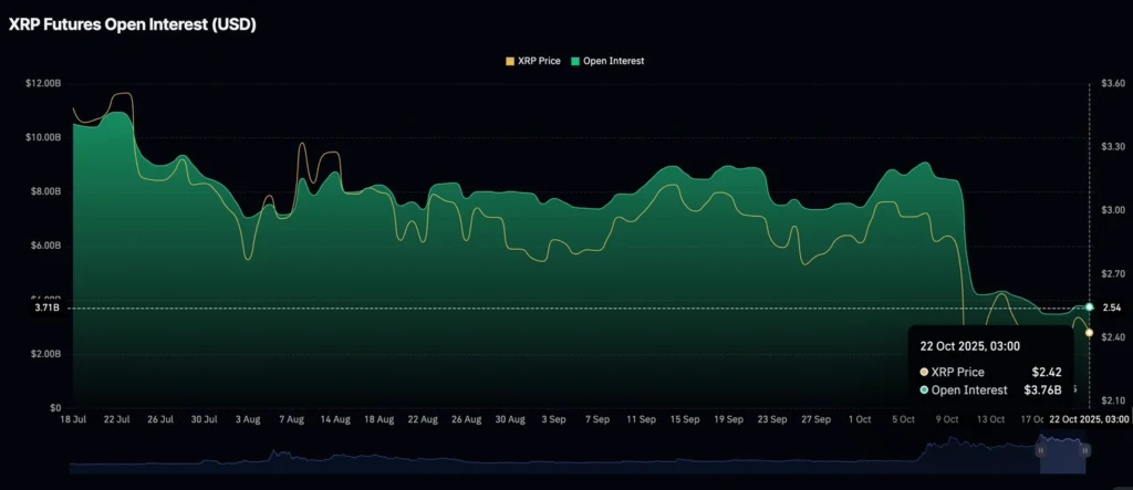Daily Market Roundup