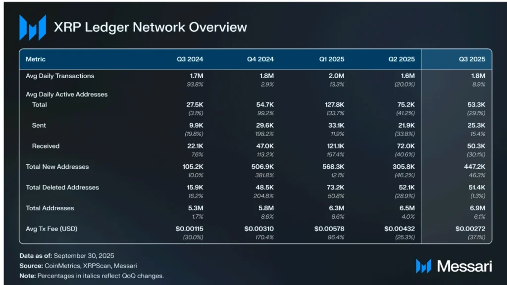 Daily Market Roundup