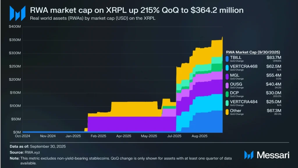 Daily Market Roundup