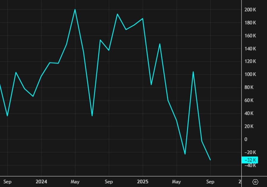 Daily Market Roundup