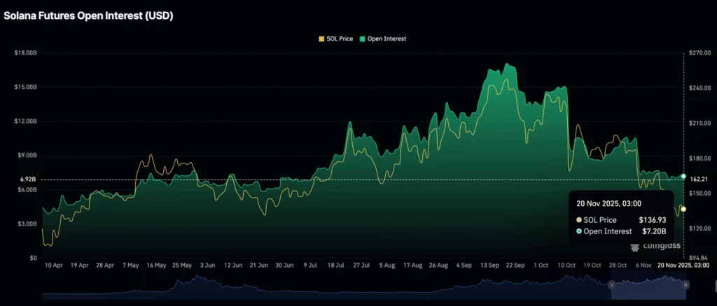 Daily Market Roundup