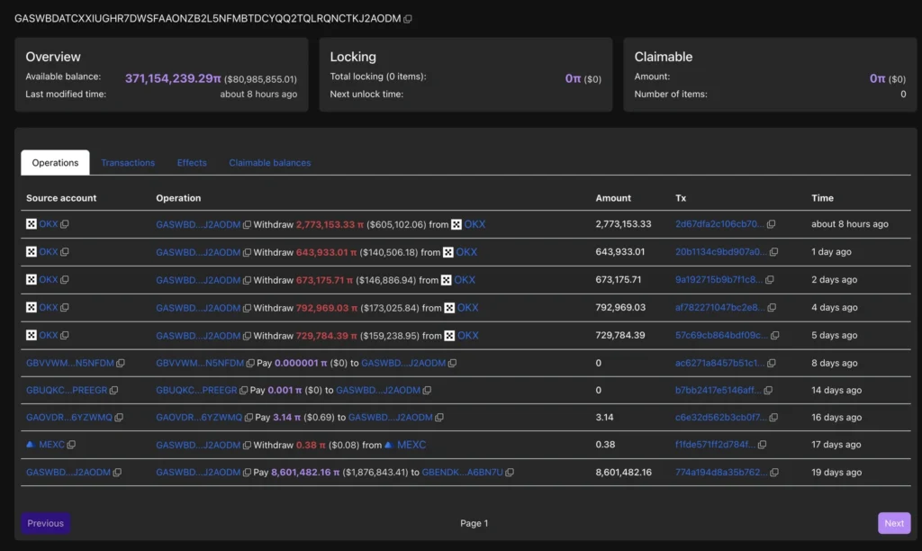Daily Market Roundup