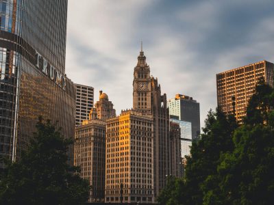 Daily Market Roundup