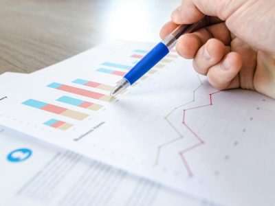 Daily Market Roundup